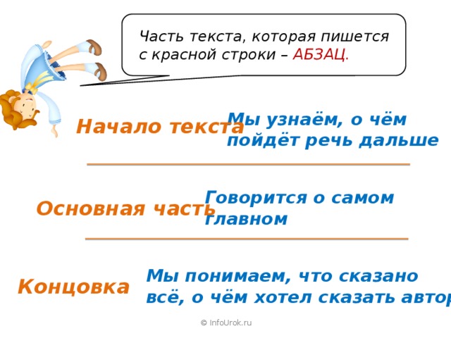 Часть текста, которая пишется с красной строки – АБЗАЦ. Мы узнаём, о чём пойдёт речь дальше Начало текста Говорится о самом главном Основная часть Мы понимаем, что сказано всё, о чём хотел сказать автор Концовка © InfoUrok.ru 
