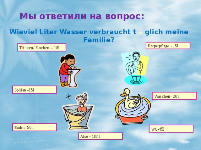 Мы ответили на вопрос: Wieviel Liter Wasser verbraucht t ä glich  meine Familie? Korperpflege - 15l Trinken / Kochen – 18l Sp ü len -15l Waschen- 20 l Baden -50 l WC -45l Also – 183 l  