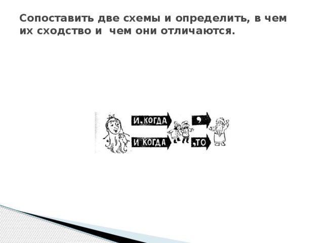 Сопоставить две схемы и определить, в чем их сходство и  чем они отличаются.   