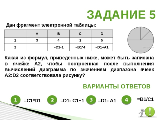 Задание 5 Дан фрагмент электронной таблицы: A 1 2 3 B C 4 2 =D1-1 D =В1*4 5 =D1+A1 Какая из формул, приведённых ниже, может быть записана в ячейке A2, чтобы построенная после выполнения вычислений диаграмма по значениям диапазона ячеек A2:D2 соответствовала рисунку? Варианты ответов 1 2 3 4 =В1/С1 =D1- C1+1 =D1- A1 =C1*D1 