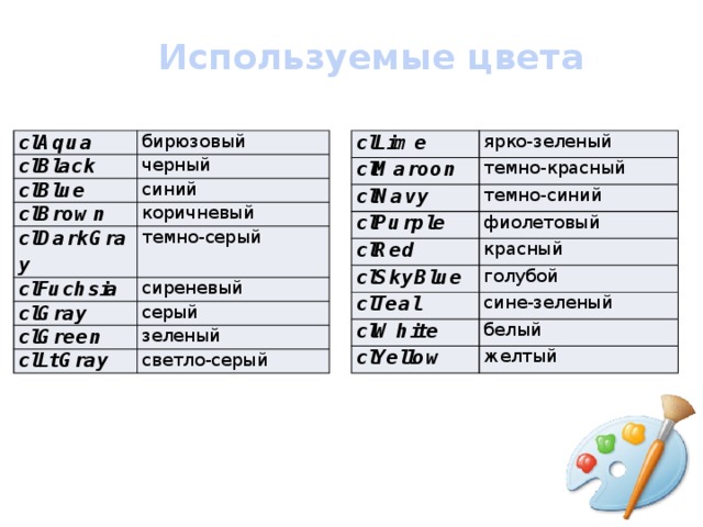 Используемые цвета clAqua clLime бирюзовый clBlack clMaroon ярко-зеленый черный темно-красный clBlue clNavy синий clBrown clPurple темно-синий фиолетовый коричневый clRed clDarkGray clSkyBlue красный clFuchsia темно-серый голубой сиреневый clTeal clGray сине-зеленый clWhite clGreen серый белый зеленый clYellow clLtGray желтый светло-серый 