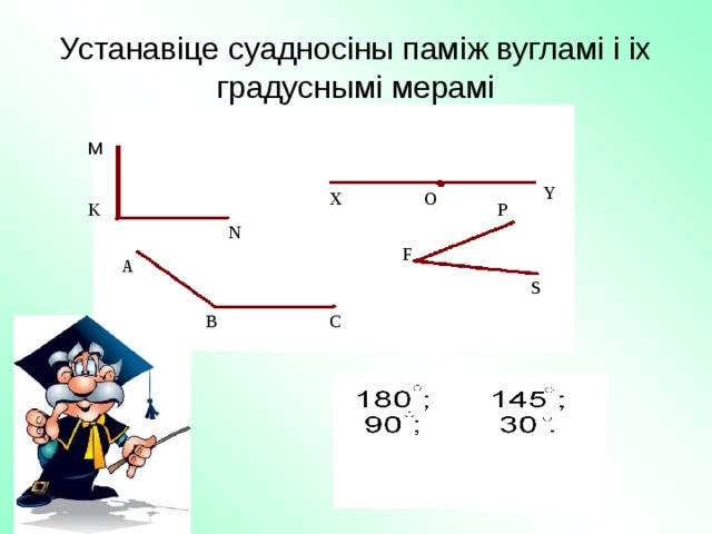 Устанавіце суадносіны паміж вугламі і іх градуснымі мерамі М Y X O P K N F A S B C 