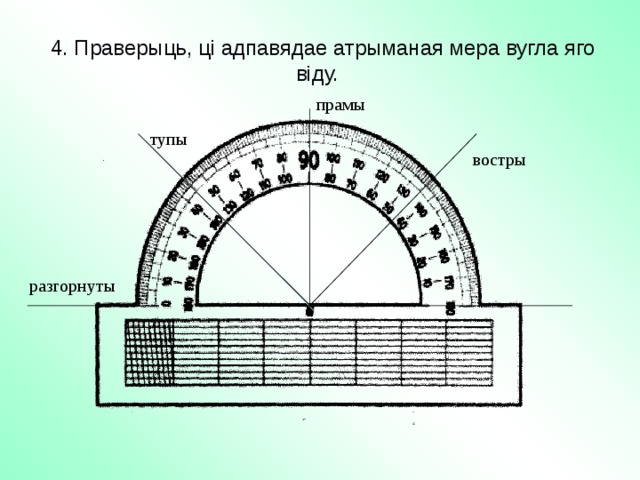  4. Праверыць, ці адпавядае атрыманая мера вугла яго в і ду. прамы тупы востры разгорнуты 