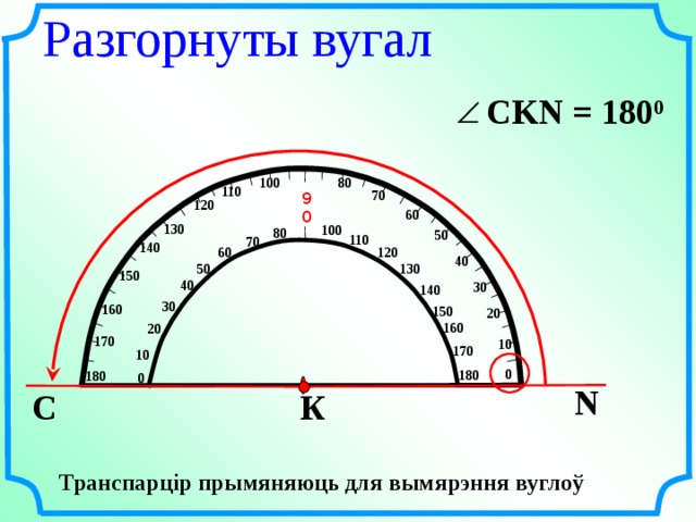 Разгорнуты вугал CKN = 18 0 0 80 100 110 70 90 120 60 130 100 80 50 110 70 140 60 120 40 130 50 150 40 30 140 30 160 150 20 160 20 170 10 170 10 0 180  180 0 N К С Транспарцір пры мяняюць для вымярэння вуглоў 