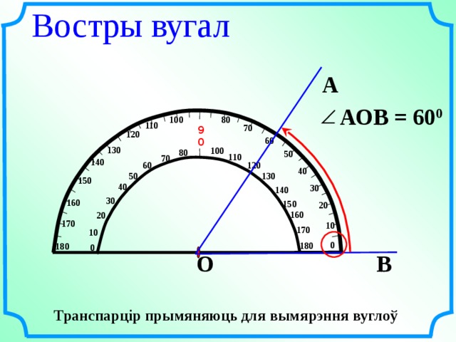 Востры вугал А АОВ = 60 0 80 100 110 70 90 120 60 130 100 80 50 110 70 140 60 120 40 130 50 150 40 30 140 30 160 150 20 160 20 170 10 170 10 0 180  180 0 О В  Транспарцір пры мяняюць для вымярэння вуглоў 