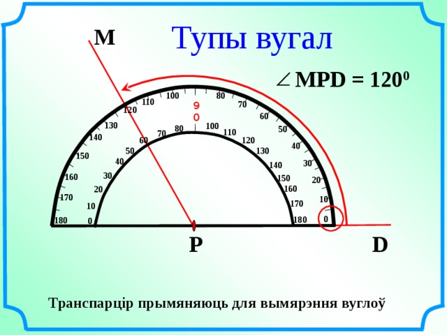 Тупы вугал М MPD = 12 0 0 80 100 110 70 90 120 60 130 100 80 50 110 70 140 60 120 40 50 130 150 40 30 140 30 160 150 20 160 20 170 10 170 10 0 180  180 0 Р D Транспарцір пры мяняюць для вымярэння вуглоў 