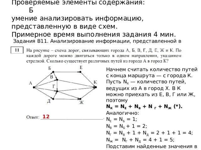Проверяемые элементы содержания : Б  умение кодировать и декодировать информацию.  Примерное время выполнения задания  4  мин.  Задания B7. Кодирование и декодирование информации А Д Ж Д А Л Л Л АДЖЛДЛАЛ 