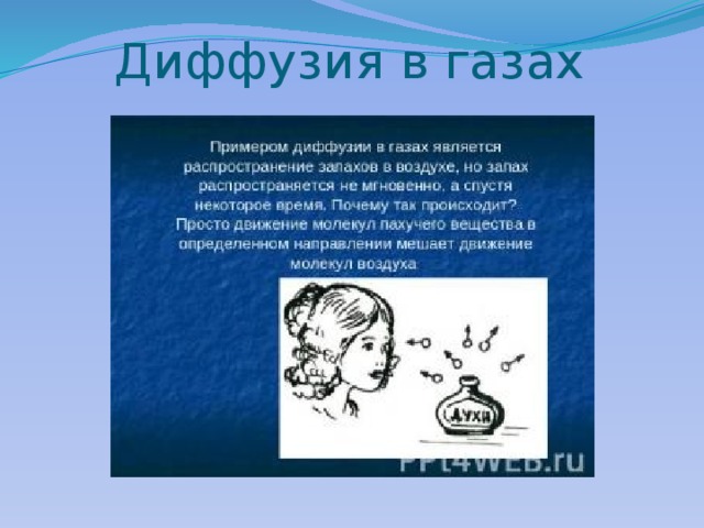 Диффузия в газах 