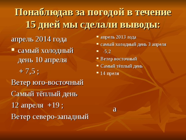 Понаблюдав за погодой в течение 15 дней мы сделали выводы: апрель 2014 года апрель 2013 года самый холодный день 3 апреля  -5,2 Ветер восточный Самый тёплый день 14 преля самый холодный день 10 апреля  + 7,5 ; Ветер юго-восточный Самый тёплый день 12 апреля +19 ; Ветер северо-западный  а 