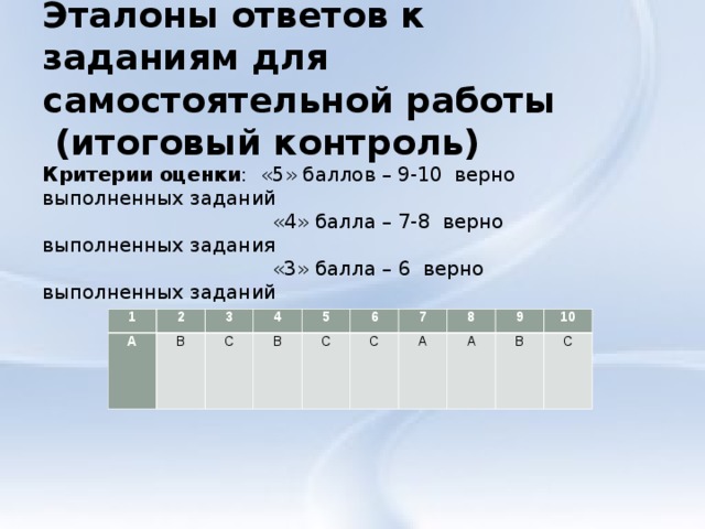        Эталоны ответов к заданиям для  самостоятельной работы  (итоговый контроль)  Критерии оценки : «5» баллов – 9-10 верно выполненных заданий  «4» балла – 7-8 верно выполненных задания  «3» балла – 6 верно выполненных заданий 1 А 2 3 В 4 С 5 В С 6 7 С 8 А 9 А В 10 С 
