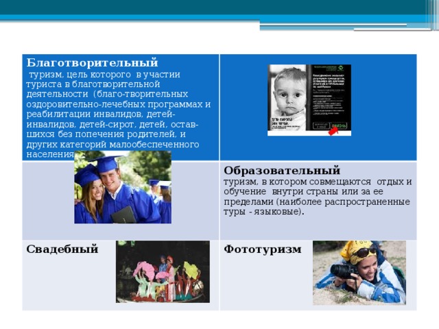 Благотворительный  туризм, цель которого в участии туриста в благотворительной деятельности (благо-творительных оздоровительно-лечебных программах и реабилитации инвалидов, детей-инвалидов, детей-сирот, детей, остав-шихся без попечения родителей, и других категорий малообеспеченного населения. Образовательный Свадебный туризм, в котором совмещаются отдых и обучение внутри страны или за ее пределами (наиболее распространенные туры - языковые). Фототуризм 