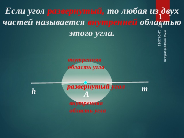 19.04.2012 www.konspekturoka.ru Если угол развернутый, то любая из двух частей называется внутренней областью этого угла. 14 внутренняя область угла  развернутый угол m h А внутренняя область угла 