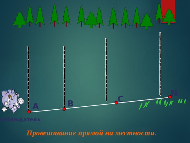  N  С В А наблюдатель Провешивание прямой на местности. 5 