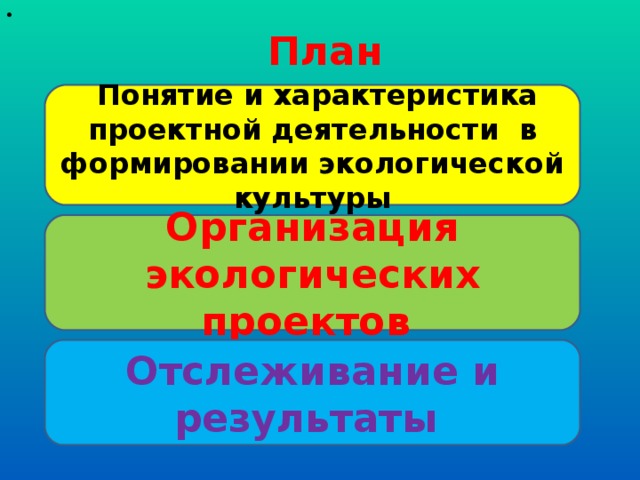  План  Понятие и характеристика проектной деятельности в формировании экологической культуры Организация экологических проектов Отслеживание и результаты 