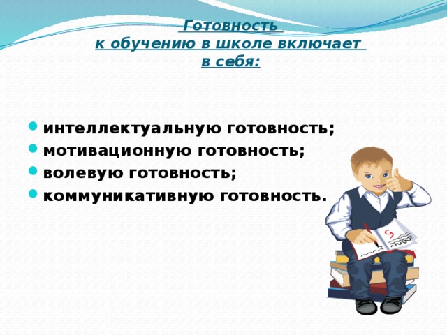  Готовность  к обучению в школе включает  в себя: интеллектуальную готовность; мотивационную готовность; волевую готовность; коммуникативную готовность. 