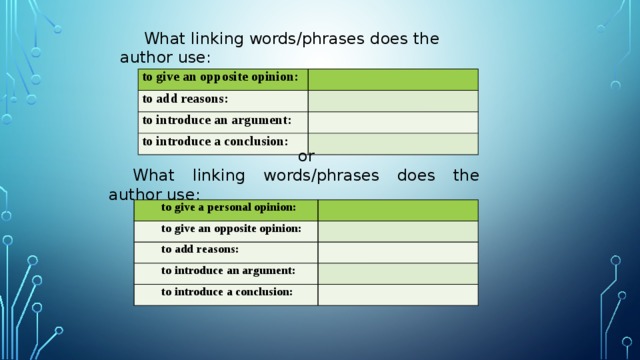 What linking words/phrases does the author use: to give an opposite opinion:   to add reasons:   to introduce an argument:   to introduce a conclusion:   or What linking words/phrases does the author use: to give a personal opinion: to give an opposite opinion:   to add reasons:     to introduce an argument: to introduce a conclusion:     
