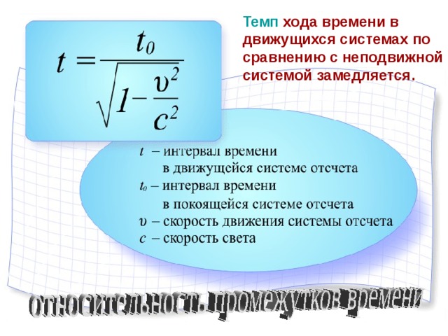 Темп хода времени в движущихся системах по сравнению с неподвижной системой замедляется. 
