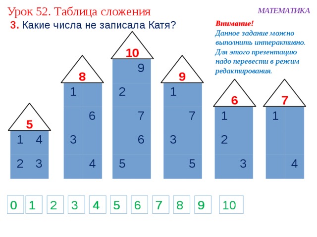 Урок 52. Таблица сложения МАТЕМАТИКА Внимание! 3. Какие числа не записала Катя? Данное задание можно выполнить интерактивно. Для этого презентацию надо перевести в режим редактирования. 10 9 8 9 2 7 6 5 6 7 1 1 7 6 3 3 5 4 5 1 1 2 3 4 1 2 4 3 0 0 10 4 10 9 8 6 9 3 2 1 7 5 8 6 4 3 1 7 5 2 