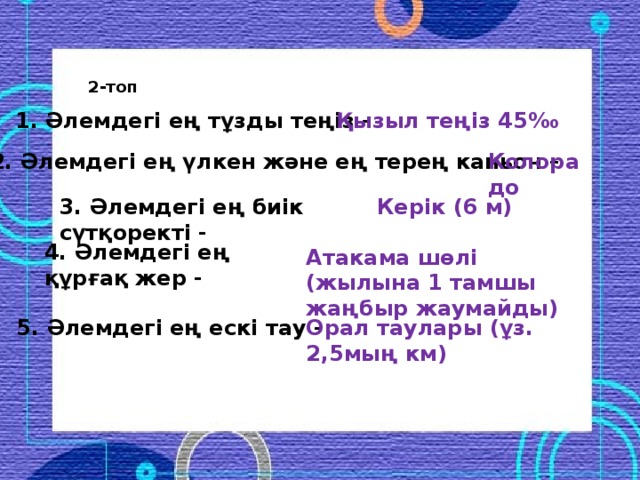2-топ 1. Әлемдегі ең тұзды теңіз - Қызыл теңіз 45‰ 2. Әлемдегі ең үлкен және ең терең каньон – Колорадо 3. Әлемдегі ең биік сүтқоректі - Керік (6 м) 4. Әлемдегі ең құрғақ жер - Атакама шөлі (жылына 1 тамшы жаңбыр жаумайды) 5. Әлемдегі ең ескі тау - Орал таулары (ұз. 2,5мың км) 