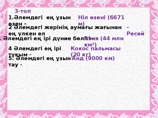 3-топ 1.Әлемдегі ең ұзын өзен – Ніл өзені (6671 м) 2 Әлемдегі жерінің аумағы жағынан ең үлкен ел – Ресей 3. Әлемдегі ең ірі дүние бөлігі- Азия (44 млн км²) 4 Әлемдегі ең ірі тұқым - Кокос пальмасы (20 кг) 5. Әлемдегі ең ұзын тау - Анд (9000 км) 