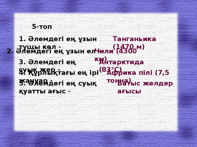 5-топ 1. Әлемдегі ең ұзын тұщы көл - Танганьика (1470 м) 2. Әлемдегі ең ұзын ел - Чили (4300 км) 3. Әлемдегі ең суық жер - Антарктида (83°С) 4. Құрлықтағы ең ірі жануар - Африка пілі (7,5 тонна) 5. Әлемдегі ең суық қуатты ағыс - Батыс желдер ағысы 