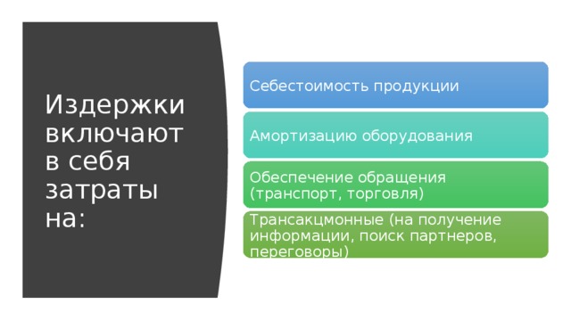 Издержки включают в себя затраты на: Себестоимость продукции Амортизацию оборудования Обеспечение обращения (транспорт, торговля) Трансакцмонные (на получение информации, поиск партнеров, переговоры) 