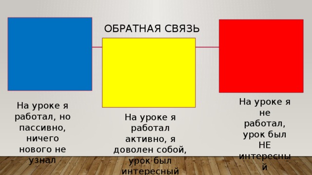 Обратная связь На уроке я не работал, урок был НЕ интересный На уроке я работал, но пассивно, ничего нового не узнал На уроке я работал активно, я доволен собой, урок был интересный 