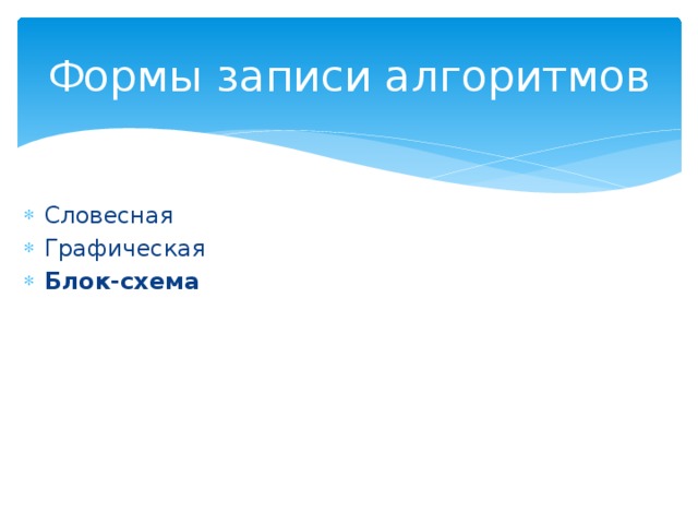Формы записи алгоритмов Словесная Графическая Блок-схема 