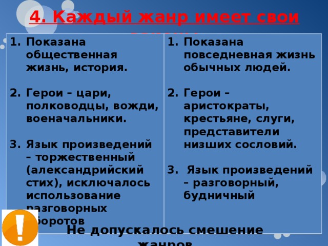 4. Каждый жанр имеет свои законы Показана общественная жизнь, история.  Герои – цари, полководцы, вожди, военачальники.  Язык произведений – торжественный (александрийский стих), исключалось использование разговорных оборотов Показана повседневная жизнь обычных людей.  Герои – аристократы, крестьяне, слуги, представители низших сословий.  3. Язык произведений – разговорный, будничный Не допускалось смешение жанров 