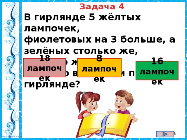 Задача 4 В гирлянде 5 жёлтых лампочек, фиолетовых на 3 больше, а зелёных столько же, сколько жёлтых. Сколько всего лам почек в гирлянде?  18 8 лампочек лампочек 16 лампочек  
