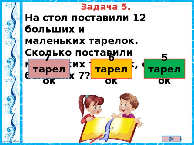 Задача 5. На стол поставили 12 больших и маленьких тарелок. Сколько поставили маленьких тарелок, если больших 7?  7 6 тарелок 5 тарелок тарелок  