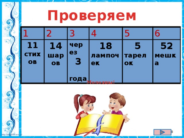 Проверяем 1 2 11 стихов 3 14 шаров 4 через 3 18 5 5  года лампочек 6 тарелок 52 мешка Молодцы!   