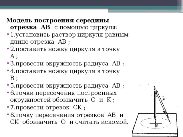 Модель построения середины отрезка AB с помощью циркуля: 1.установить раствор циркуля равным длине отрезка AB ; 2.поставить ножку циркуля в точку A ;  3.провести окружность радиуса AB ; 4.поставить ножку циркуля в точку В ; 5.провести окружность радиуса AB ; 6.точки пересечения построенных окружностей обозначить С и K ; 7.провести отрезок CK ; 8.точку пересечения отрезков AB и CK обозначить O и считать искомой. 