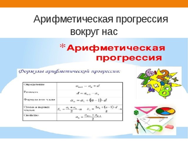  Арифметическая прогрессия  вокруг нас 