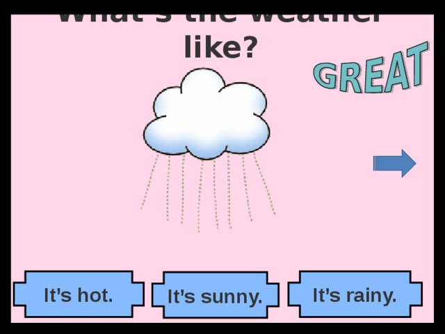 What’s the weather like? It’s rainy. It’s hot. It’s sunny. 