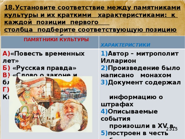 18.Установите соответствие между памятниками культуры и их краткими характеристиками:  к  каждой  позиции  первого  столбца  подберите соответствующую позицию из второго столбца.  ПАМЯТНИКИ КУЛЬТУРЫ  ХАРАКТЕРИСТИКИ А) «Повесть временных лет» Б) «Русская правда» 1) Автор – митрополит Илларион 2) Произведение было написано монахом В) «Слово о законе и благодати» Г) Софийский собор в Киеве 3) Документ содержал  информацию о штрафах 4) Описываемые события  произошли в XV в.  5) построен в честь победы над печенегами 6) Воздвигнут в XII веке 2315 