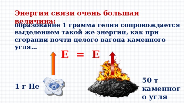 Энергия связи очень большая величина: образование 1 грамма гелия сопровождается выделением такой же энергии, как при сгорании почти целого вагона каменного угля… Е = Е 50 т каменного угля 1 г Не 