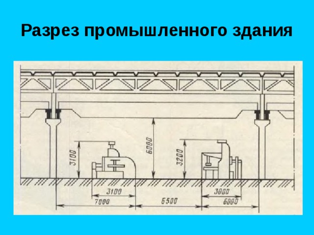 Разрез промышленного здания 