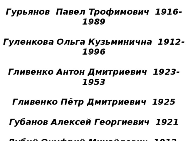 Гурьянов Дмитрий Трофимович 1916-1980   Гурьянов Павел Трофимович 1916-1989   Гуленкова Ольга Кузьминична 1912-1996   Гливенко Антон Дмитриевич 1923-1953   Гливенко Пётр Дмитриевич 1925   Губанов Алексей Георгиевич 1921   Дубий Онуфрий Михайлович 1912-1988    