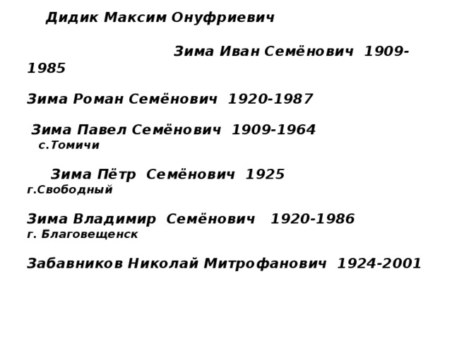 Дидик Максим Онуфриевич   Зима Иван Семёнович 1909-1985   Зима Роман Семёнович 1920-1987    Зима Павел Семёнович 1909-1964  с.Томичи    Зима Пётр Семёнович 1925  г.Свободный   Зима Владимир Семёнович 1920-1986  г. Благовещенск   Забавников Николай Митрофанович 1924-2001    