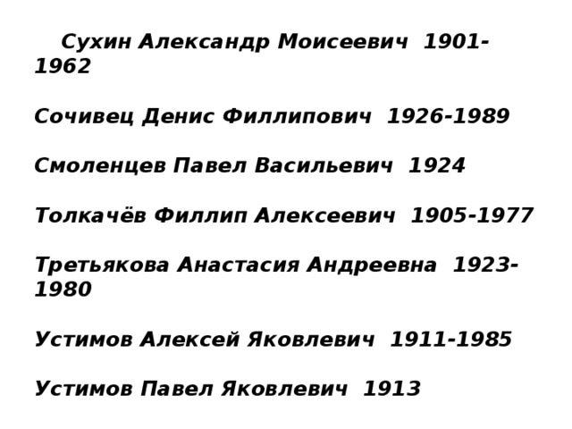 Сухин Александр Моисеевич 1901-1962   Сочивец Денис Филлипович 1926-1989   Смоленцев Павел Васильевич 1924   Толкачёв Филлип Алексеевич 1905-1977   Третьякова Анастасия Андреевна 1923-1980   Устимов Алексей Яковлевич 1911-1985   Устимов Павел Яковлевич 1913   