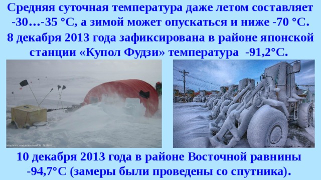 Средняя суточная температура даже летом составляет -30…-35 °С, а зимой может опускаться и ниже -70 °С. 8 декабря 2013 года зафиксирована в районе японской станции «Купол Фудзи» температура -91,2°С. 10 декабря 2013 года в районе Восточной равнины - 94,7°С (замеры были проведены со спутника). 