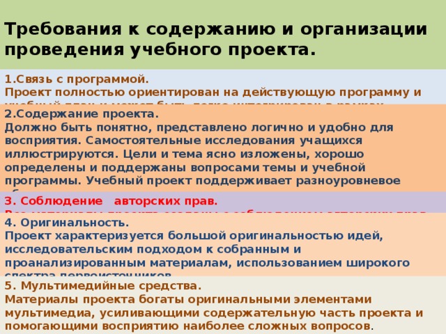 Требования к содержанию и организации проведения учебного проекта. 1.Связь с программой. Проект полностью ориентирован на действующую программу и учебный план и может быть легко интегрирован в рамках учебного проекта. 2.Содержание проекта. Должно быть понятно, представлено логично и удобно для восприятия. Самостоятельные исследования учащихся иллюстрируются. Цели и тема ясно изложены, хорошо определены и поддержаны вопросами темы и учебной программы. Учебный проект поддерживает разноуровневое обучение. 3. Соблюдение авторских прав. Все материалы проекта созданы с соблюдением авторских прав. 4. Оригинальность. Проект характеризуется большой оригинальностью идей, исследовательским подходом к собранным и проанализированным материалам, использованием широкого спектра первоисточников 5. Мультимедийные средства. Материалы проекта богаты оригинальными элементами мультимедиа, усиливающими содержательную часть проекта и помогающими восприятию наиболее сложных вопросов . 
