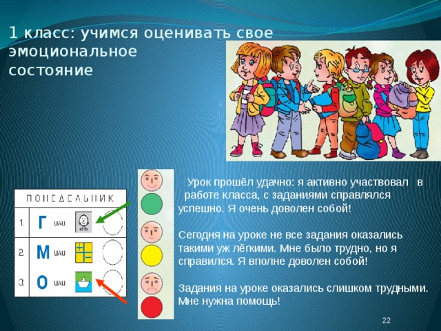 1 класс: учимся оценивать свое эмоциональное  состояние  Урок прошёл удачно: я активно участвовал в работе класса, с заданиями справлялся успешно. Я очень доволен собой! Сегодня на уроке не все задания оказались такими уж лёгкими. Мне было трудно, но я справился. Я вполне доволен собой! Задания на уроке оказались слишком трудными. Мне нужна помощь!  