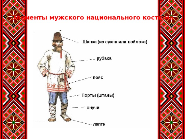Элементы мужского национального костюма 