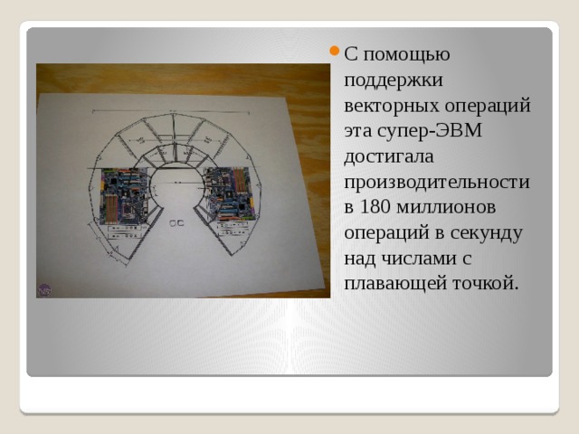 С помощью поддержки векторных операций эта супер-ЭВМ достигала производительности в 180 миллионов операций в секунду над числами с плавающей точкой. 