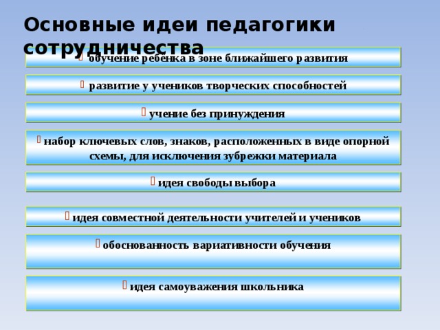 Основные идеи педагогики сотрудничества  обучение ребёнка в зоне ближайшего развития  развитие у учеников творческих способностей  учение без принуждения  набор ключевых слов, знаков, расположенных в виде опорной схемы, для исключения зубрежки материала  идея свободы выбора  идея совместной деятельности учителей и учеников  обоснованность вариативности обучения   идея самоуважения школьника  