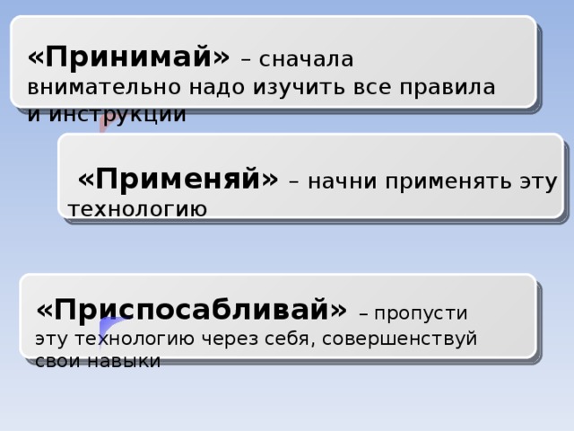 «Принимай» – сначала внимательно надо изучить все правила и инструкции  «Применяй»  – начни применять эту технологию «Приспосабливай» – пропусти эту технологию через себя, совершенствуй свои навыки 