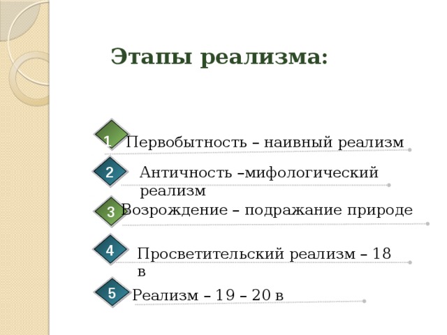 Этапы реализма: 1 Первобытность – наивный реализм 2 Античность –мифологический реализм Возрождение – подражание природе 3 4 Просветительский реализм – 18 в 5 Реализм – 19 – 20 в 