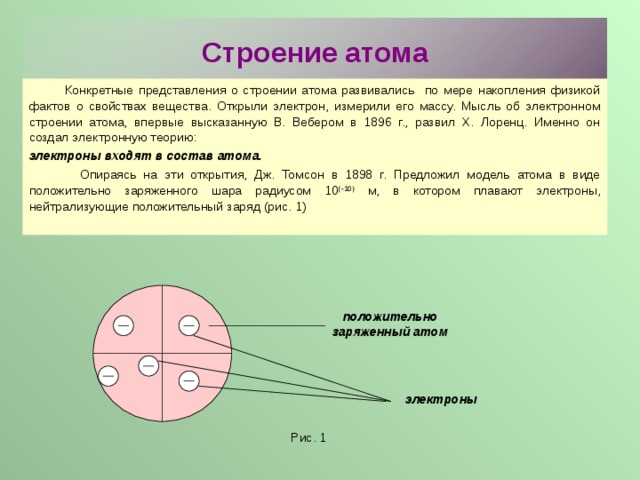 Строение атома  Конкретные представления о строении атома развивались по мере накопления физикой фактов о свойствах вещества. Открыли электрон, измерили его массу. Мысль об электронном строении атома, впервые высказанную В. Вебером в 1896 г., развил Х. Лоренц. Именно он создал электронную теорию: электроны входят в состав атома.  Опираясь на эти открытия, Дж. Томсон в 1898 г. Предложил модель атома в виде положительно заряженного шара радиусом 10 (-10) м, в котором плавают электроны, нейтрализующие положительный заряд (рис. 1) положительно заряженный атом электроны Рис. 1 